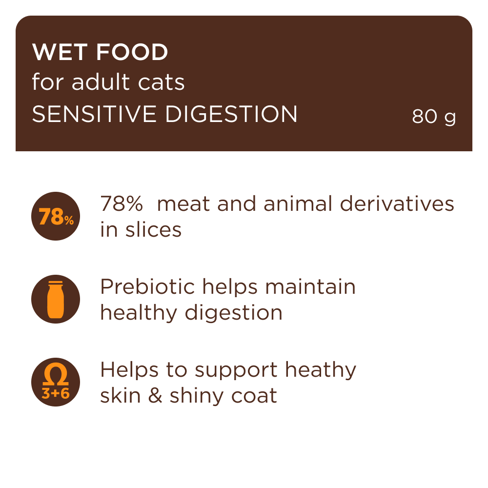 Club4Paws Sensitive Digestion Wet Cat Food 24 x 80 g